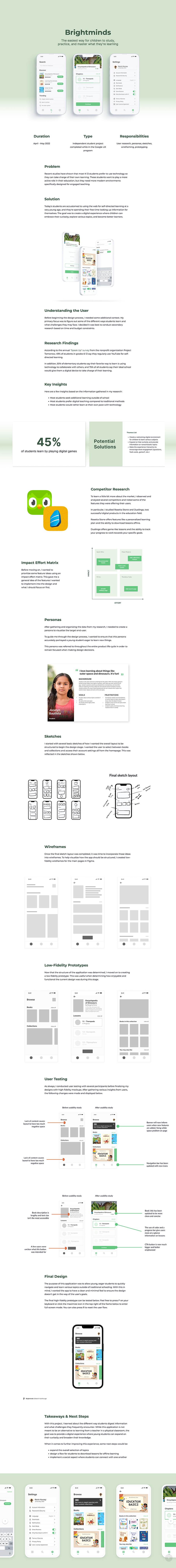 Screenshot of the entire Brightminds case study by Kevin Hursey