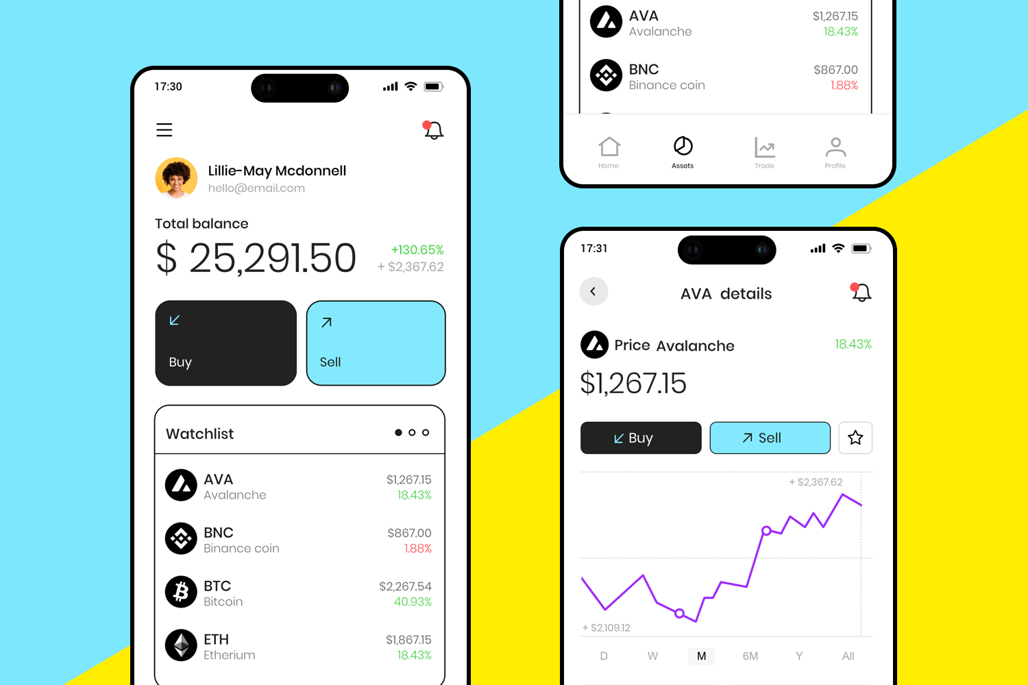 Cryptocurrency template design