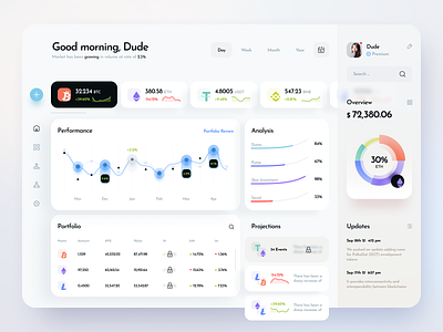 Blockchain interface design concept