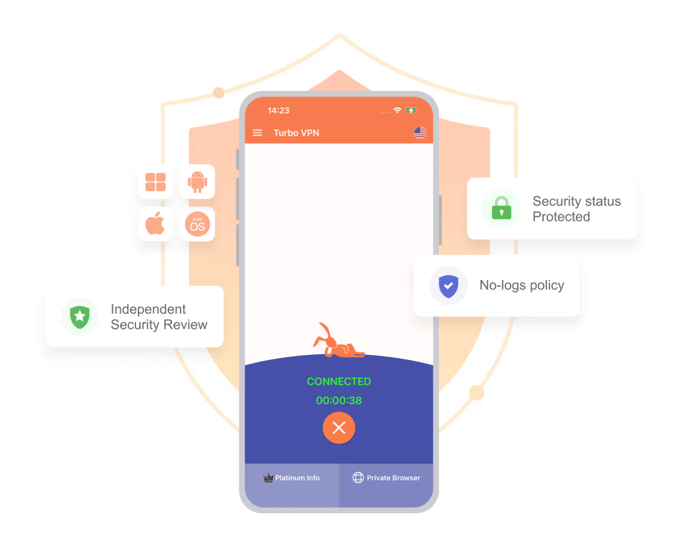 modern VPN shield illustration with connected devices, mobile phone, laptop, tablet, security icons, orange and blue color scheme, clean minimal design