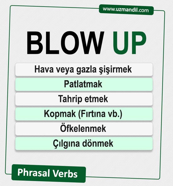 BLOW UP