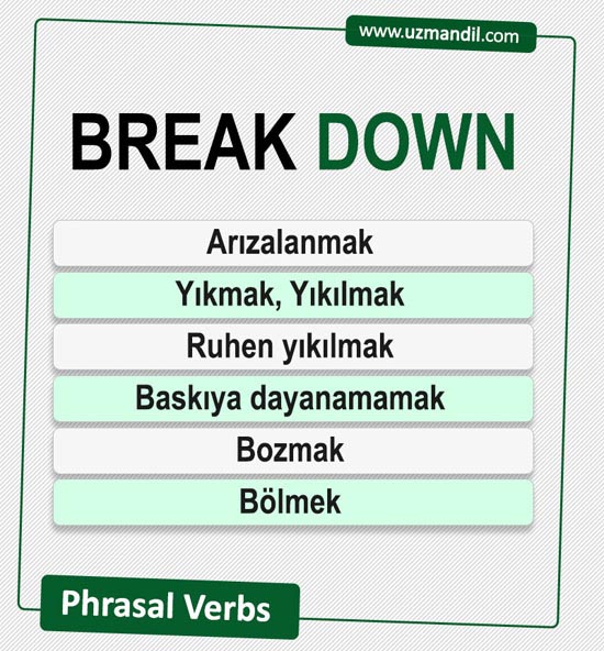 BREAK DOWN