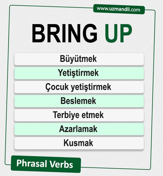 BRING UP