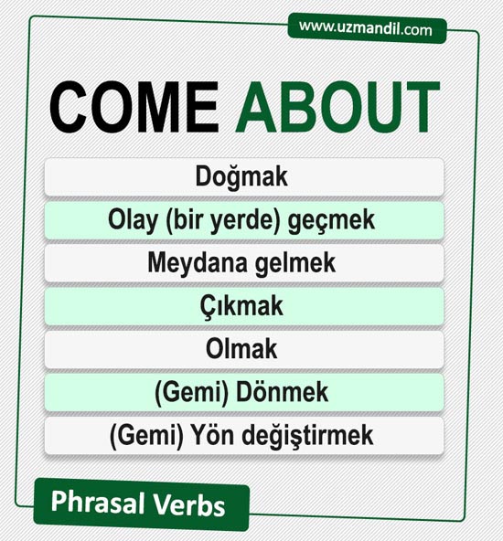 COME ABOUT