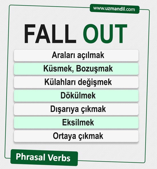 fall out