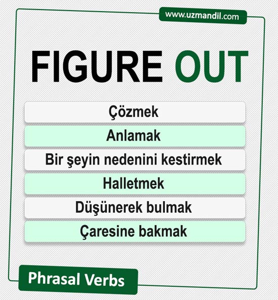 FIGURE OUT