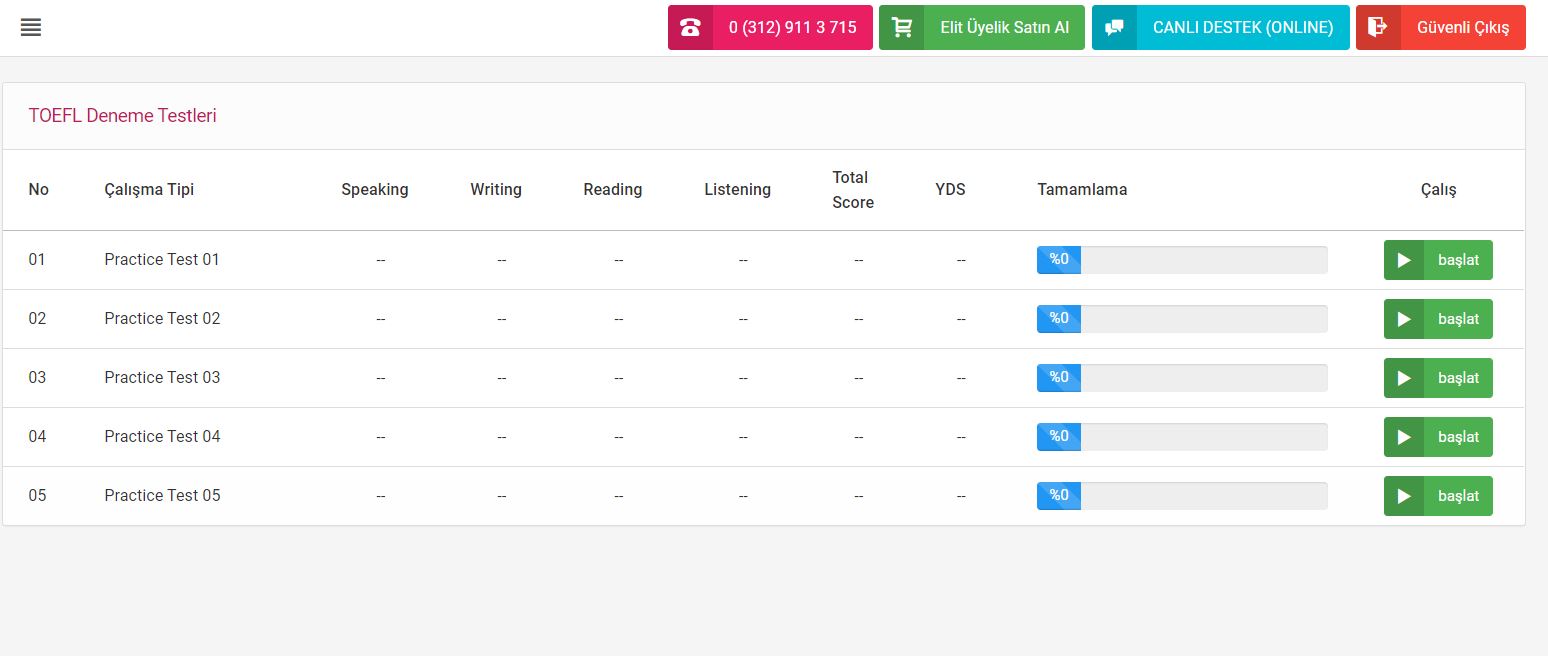 TOEFL DENEME SINAVI ÜCRETSİZ ONLINE