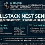 Logo de Desarrollador Fullstack Nest.js — Híbrido - Buenos Aires — Tech - Nest.js, TypeScript, Node.js