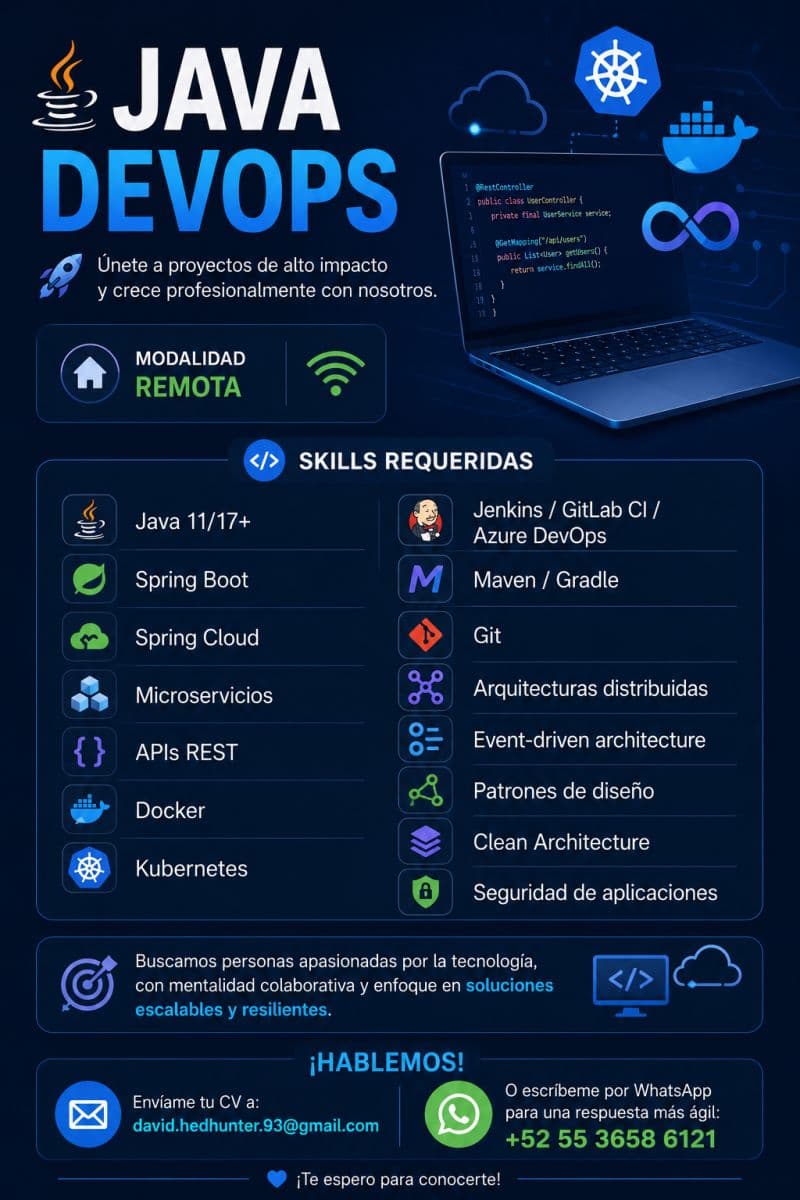 Java DevOps Engineer — Remoto - México — Fintech - Java, ... | Vacantes ...