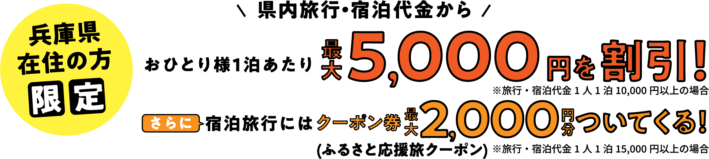 ワクチン打ったら何しよう？ 兵庫県 ひょうごを旅しようキャンペーン【プレ実施 】