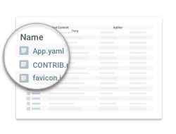 source-repositories