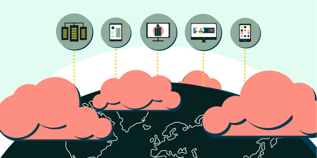 Cloud platform in the world 