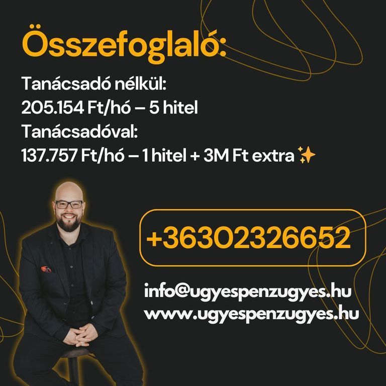 Hitelkiváltás fontossága