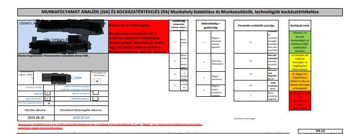 Munkavédelmi oktatás/Kockázatértékelés