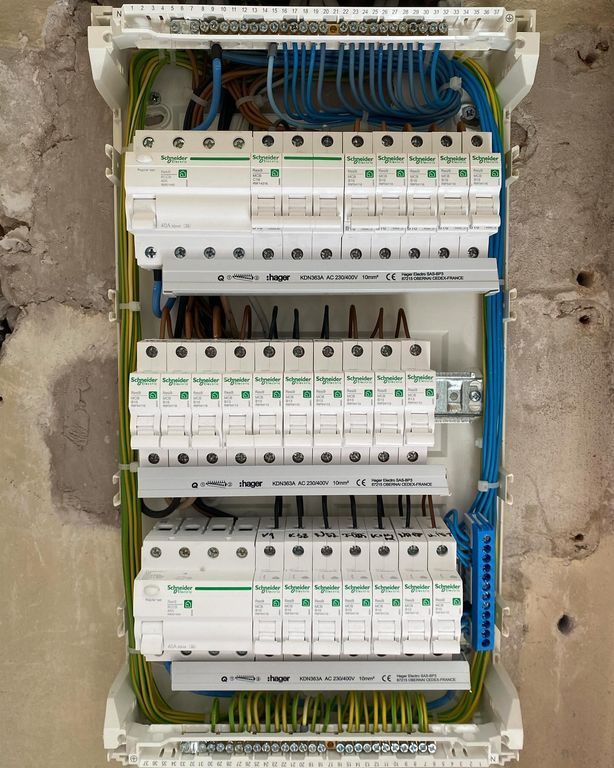 36 modul lakáselosztó 
