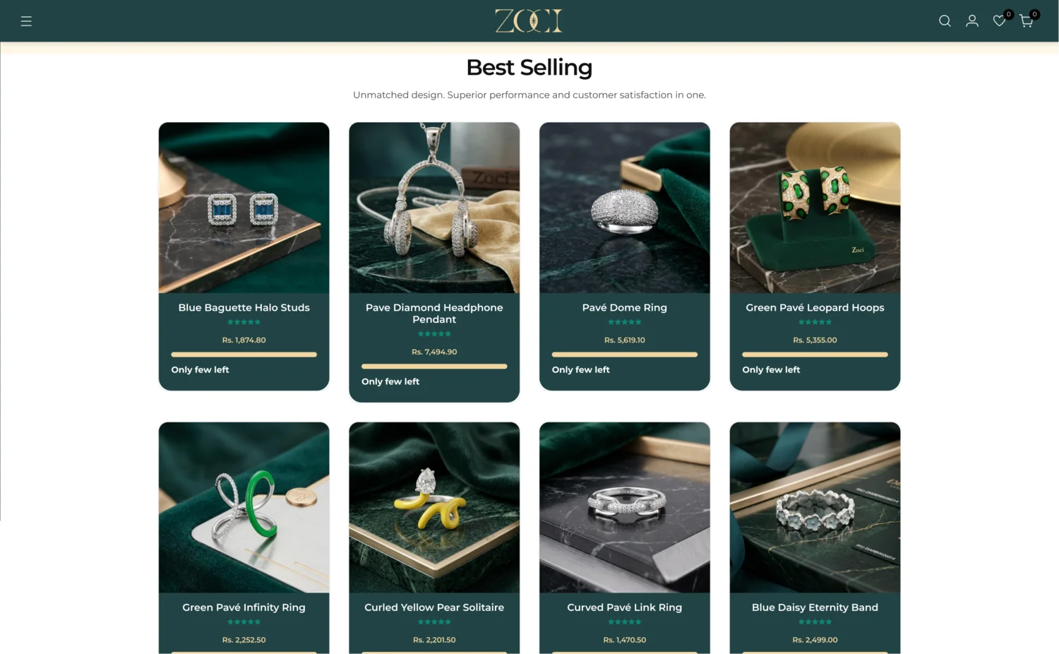 Zoci product page detail