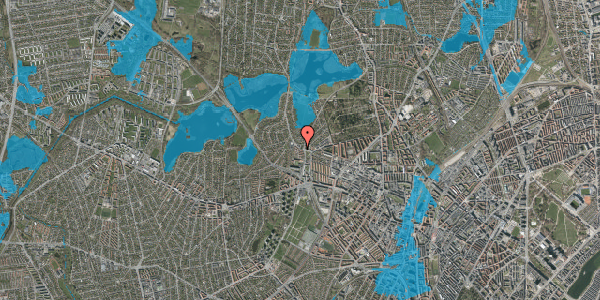 Oversvømmelsesrisiko fra vandløb på Horsebakken 3D, 2400 København NV