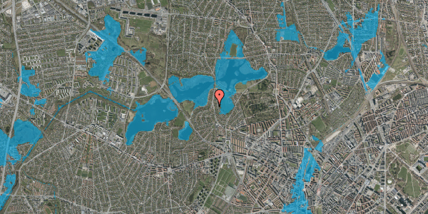 Oversvømmelsesrisiko fra vandløb på Horsebakken 54, 2400 København NV