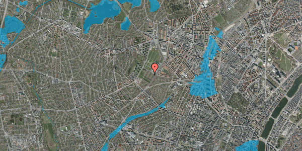 Oversvømmelsesrisiko fra vandløb på Markvej 33, 2400 København NV
