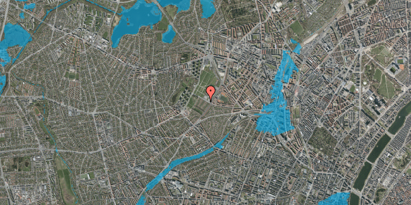 Oversvømmelsesrisiko fra vandløb på Markvej 47, 2400 København NV