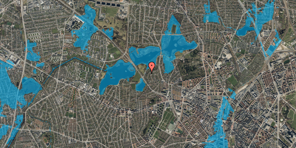 Oversvømmelsesrisiko fra vandløb på Storkebakken 27, 2400 København NV