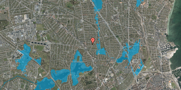 Oversvømmelsesrisiko fra vandløb på Almindingen 70, 2870 Dyssegård