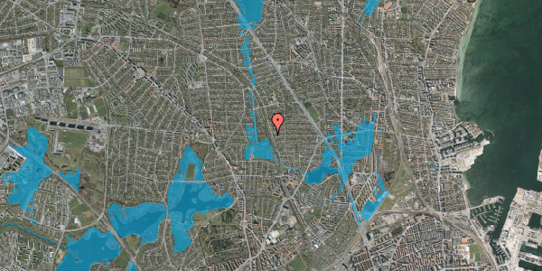 Oversvømmelsesrisiko fra vandløb på Ellemosevej 19, 2900 Hellerup