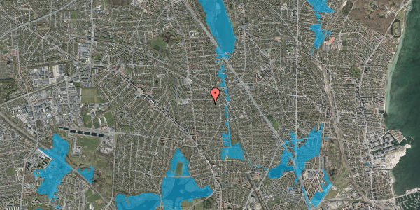 Oversvømmelsesrisiko fra vandløb på Fruevej 35, 2870 Dyssegård