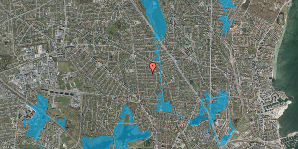 Oversvømmelsesrisiko fra vandløb på Fruevej 38, 2870 Dyssegård