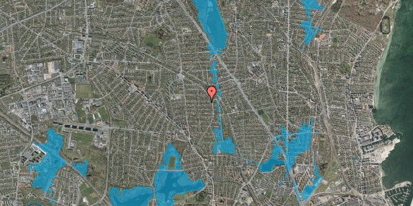 Oversvømmelsesrisiko fra vandløb på Fruevej 48, 2870 Dyssegård