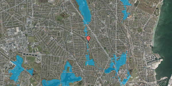 Oversvømmelsesrisiko fra vandløb på Fruevej 64, 2870 Dyssegård
