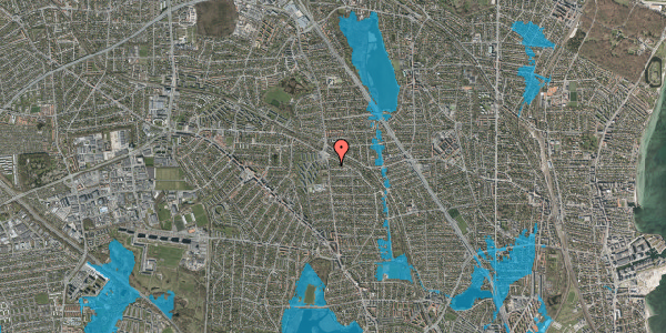 Oversvømmelsesrisiko fra vandløb på Frøbakken 3, 2870 Dyssegård