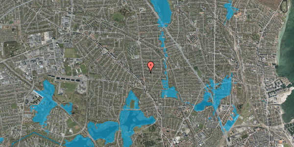 Oversvømmelsesrisiko fra vandløb på Mindevej 5, 2870 Dyssegård