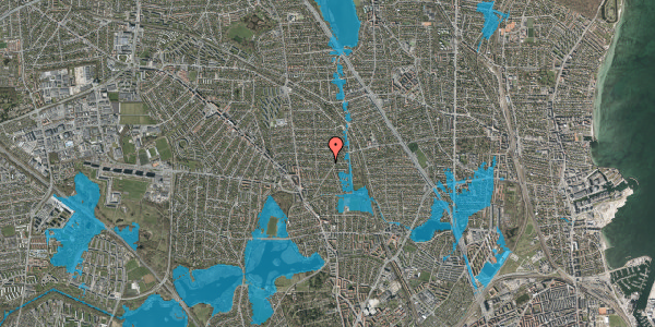 Oversvømmelsesrisiko fra vandløb på Mindevej 30, 2870 Dyssegård
