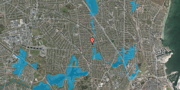Oversvømmelsesrisiko fra vandløb på Mindevej 33, 2870 Dyssegård
