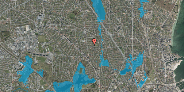 Oversvømmelsesrisiko fra vandløb på Røntoftevej 19, 2870 Dyssegård