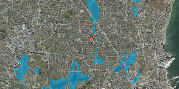 Oversvømmelsesrisiko fra vandløb på Røntoftevej 33, 2870 Dyssegård