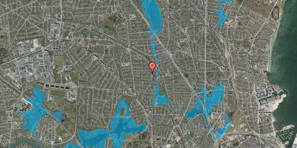 Oversvømmelsesrisiko fra vandløb på Røntoftevej 40, 2870 Dyssegård