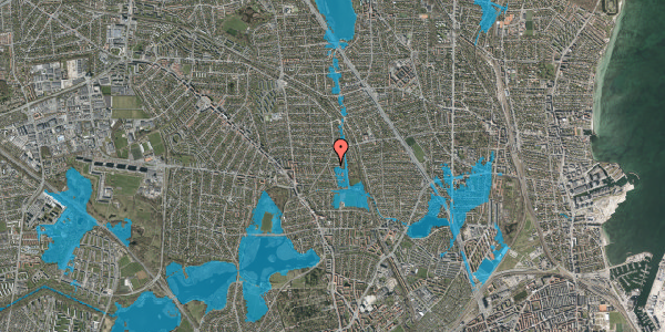 Oversvømmelsesrisiko fra vandløb på Sønderdalen 46, 2870 Dyssegård