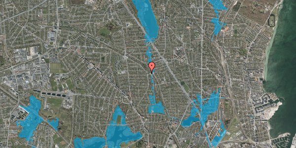 Oversvømmelsesrisiko fra vandløb på Fruevej 57, 2870 Dyssegård
