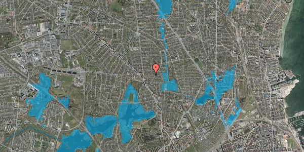Oversvømmelsesrisiko fra vandløb på Søndergårdsvej 19, 2870 Dyssegård