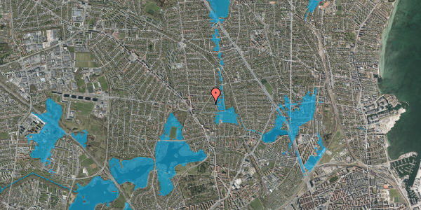 Oversvømmelsesrisiko fra vandløb på Søndergårdsvej 33, 2870 Dyssegård
