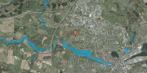 Oversvømmelsesrisiko fra vandløb på Brennerpasset 20, 6000 Kolding