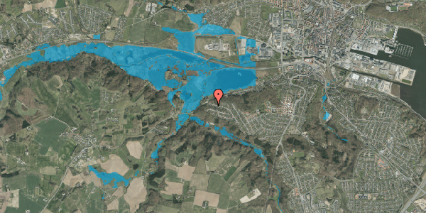 Oversvømmelsesrisiko fra vandløb på Lupinvej 1, 7100 Vejle