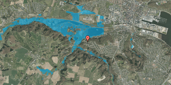 Oversvømmelsesrisiko fra vandløb på Lupinvej 5, 7100 Vejle