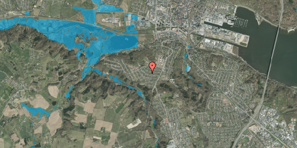 Oversvømmelsesrisiko fra vandløb på Syrenvej 24, 7100 Vejle