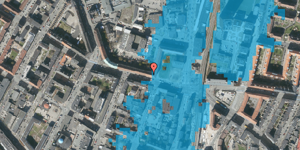 Oversvømmelsesrisiko fra vandløb på Frederikssundsvej 14, 2400 København NV