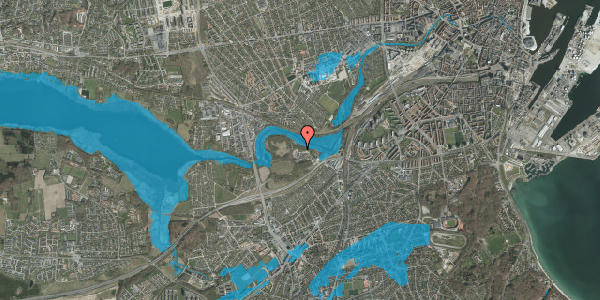 Oversvømmelsesrisiko fra vandløb på Eskelundvej 19, 8260 Viby J