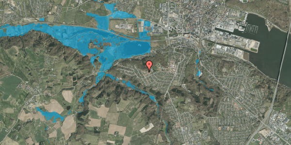 Oversvømmelsesrisiko fra vandløb på Solsikkevej 6B, 7100 Vejle