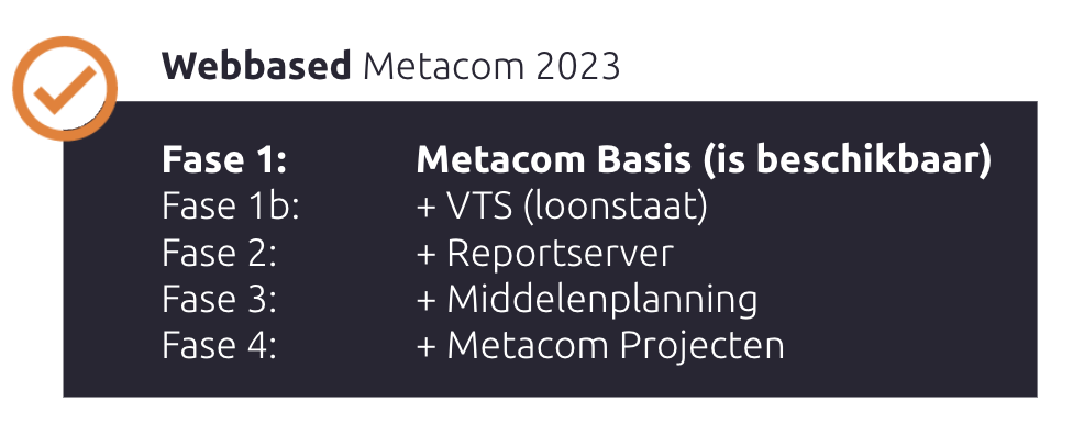 Webbased Metacom 2023